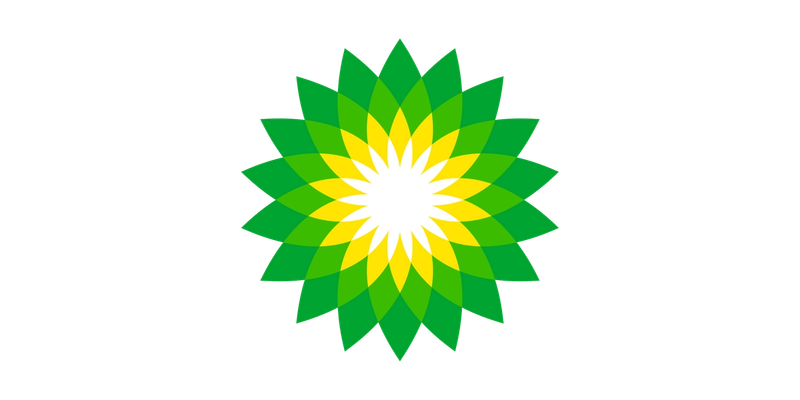 BP PLC