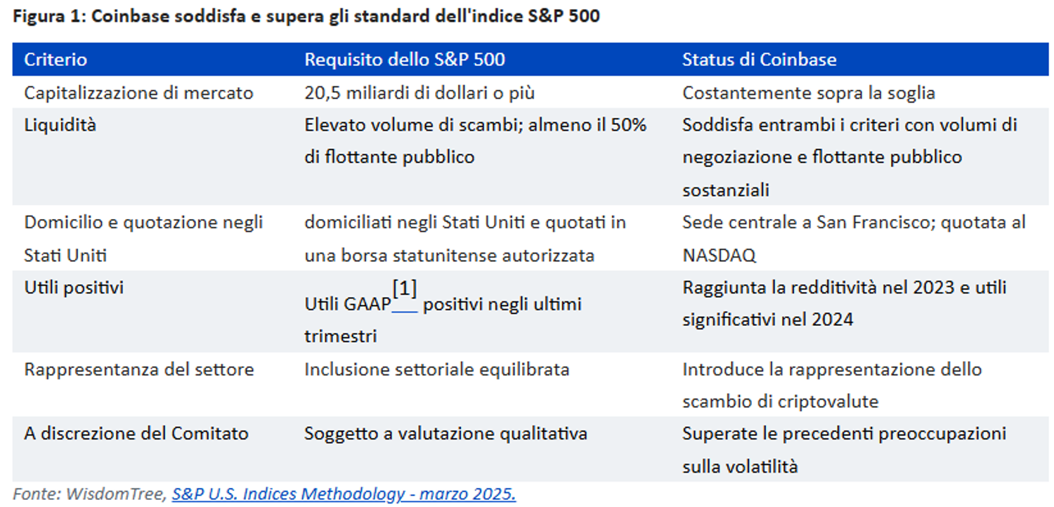 Immagine contenuto