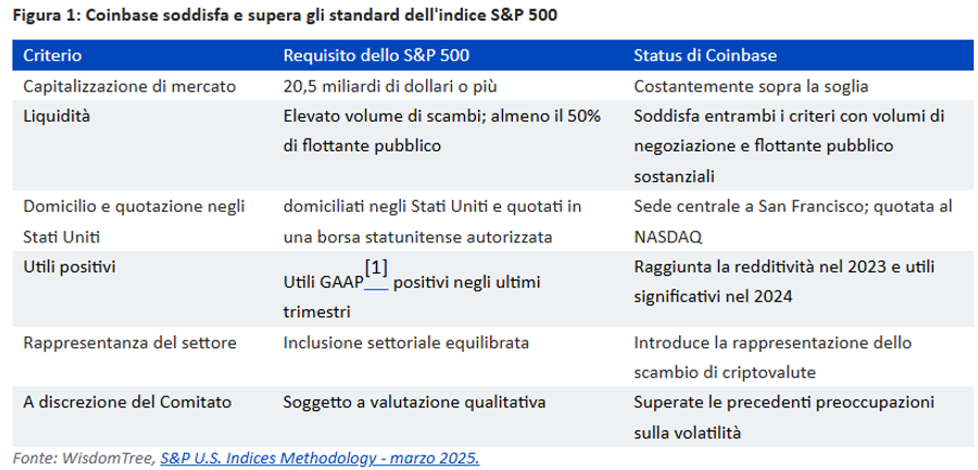 Immagine contenuto