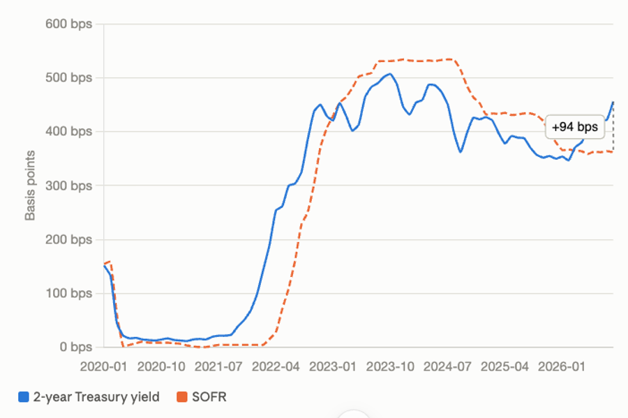 Immagine contenuto