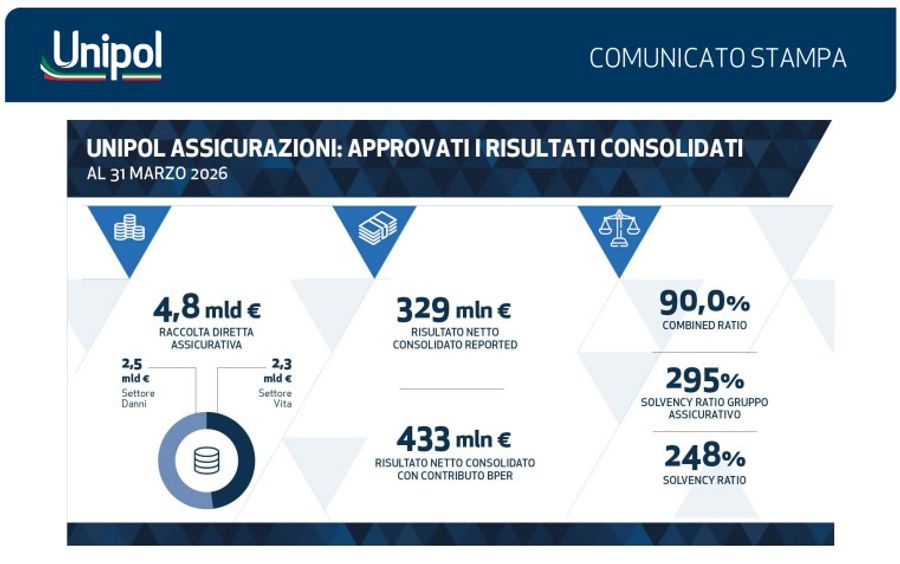 Immagine contenuto