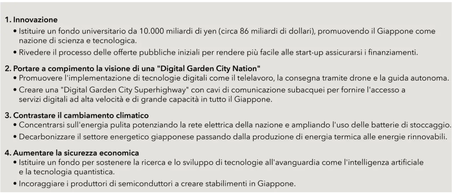 Immagine contenuto