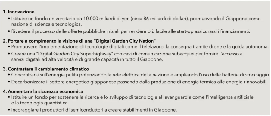Immagine contenuto