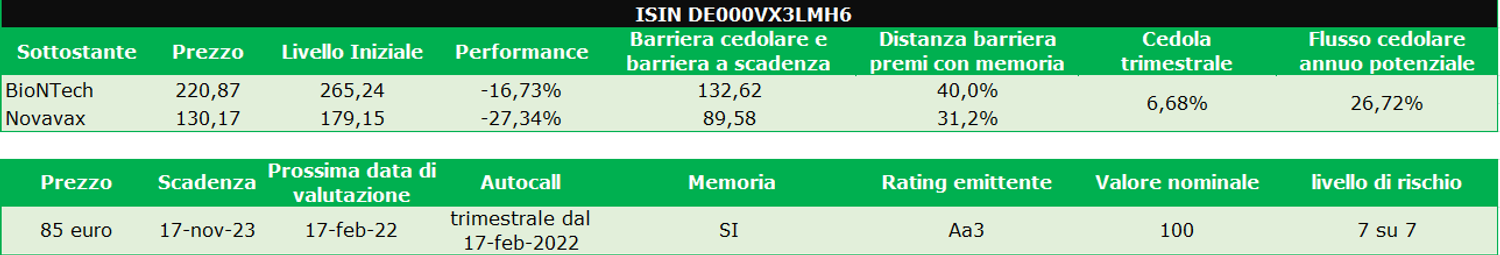 Immagine contenuto