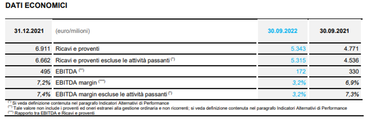 Immagine contenuto