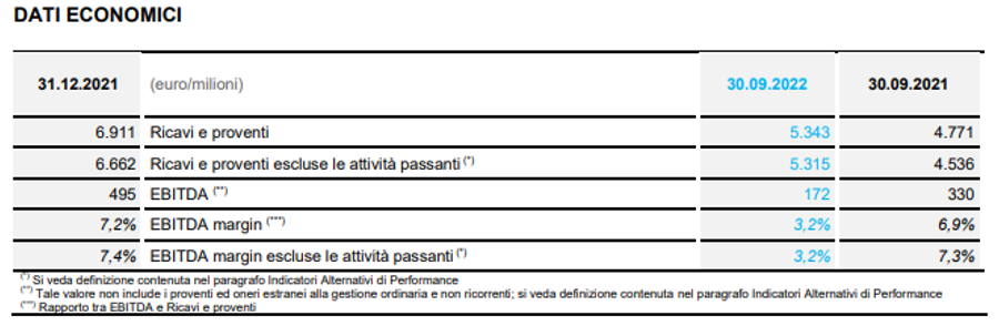 Immagine contenuto