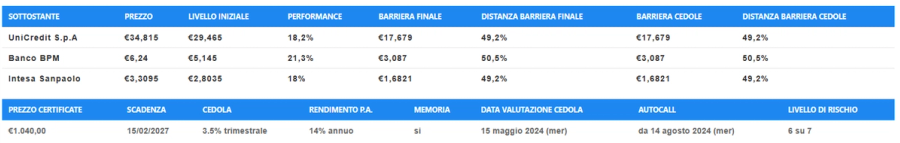 Immagine contenuto