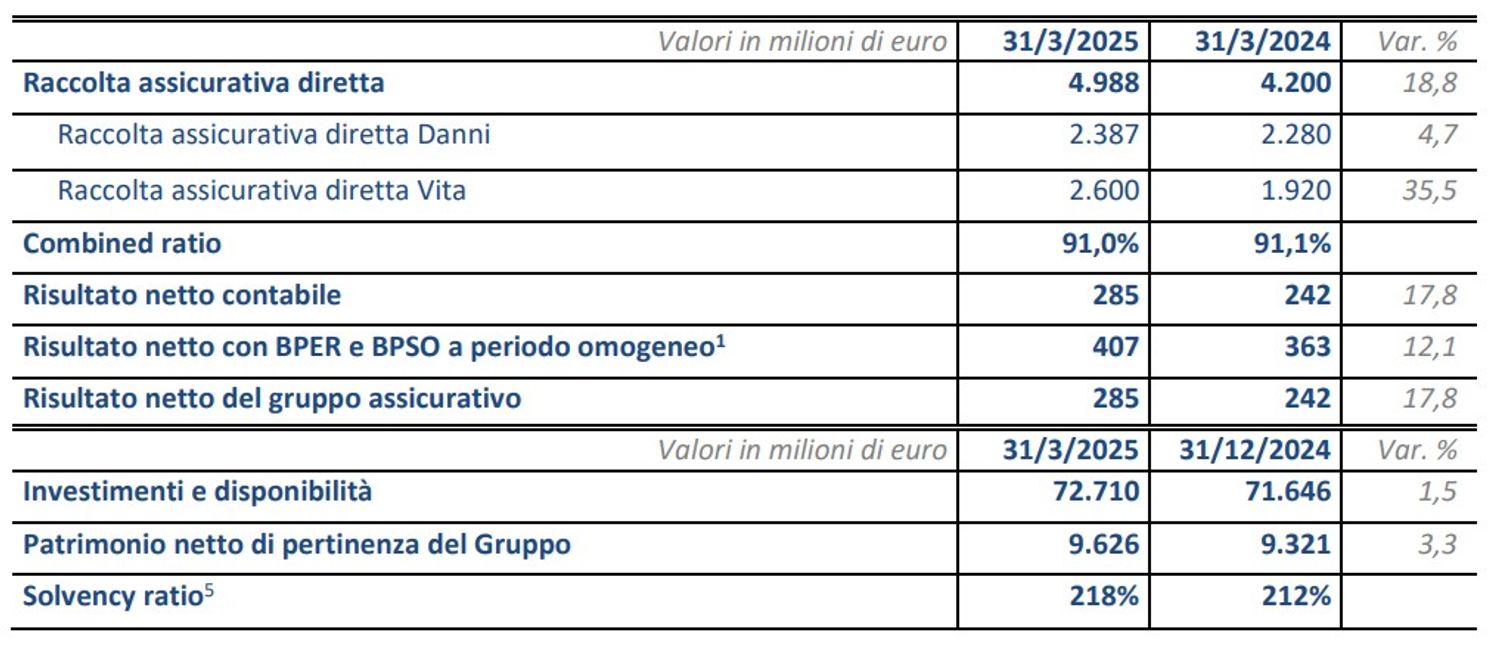 Immagine contenuto