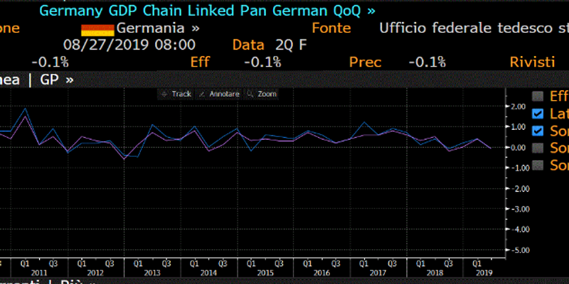 Germania in chiaro scuro
