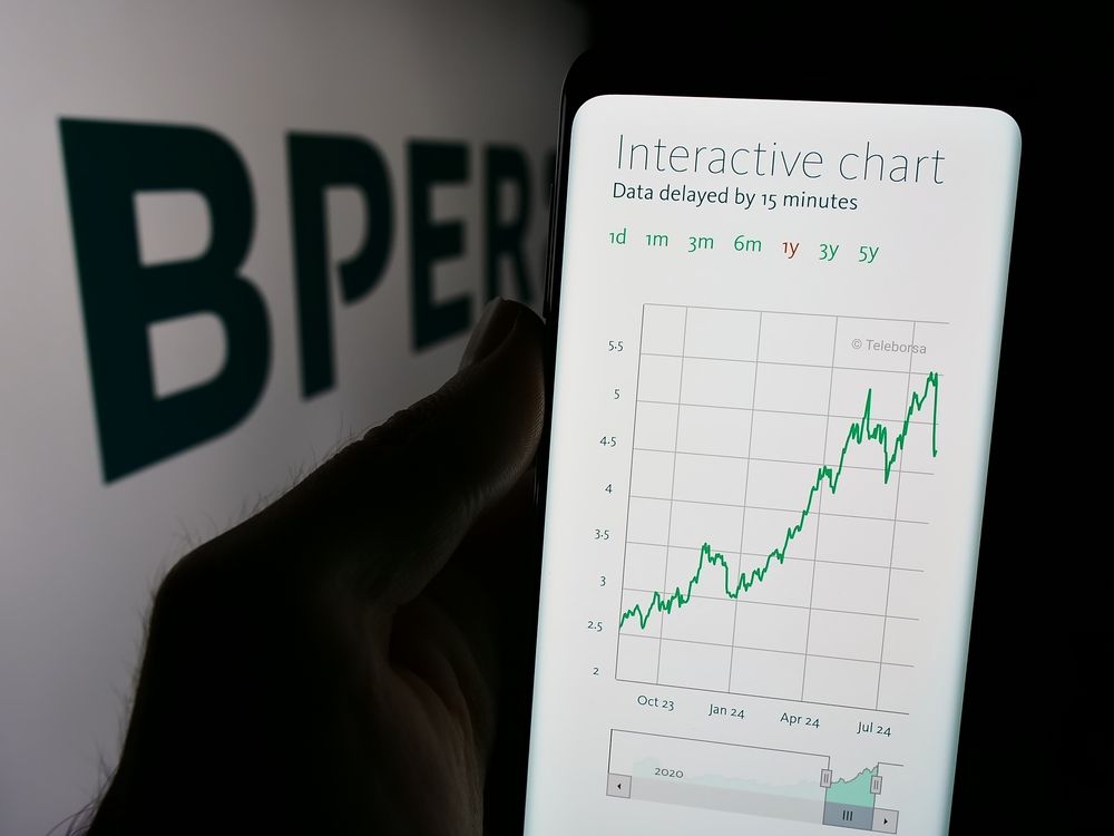 Bper Banca di slancio dopo l’acquisto dell’esposizione sulle proprie azioni