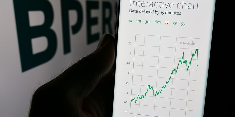 Bper Banca di slancio dopo l’acquisto dell’esposizione sulle proprie azioni