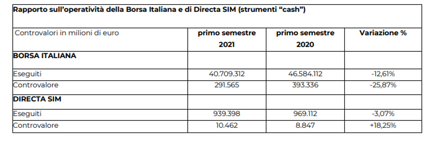 Immagine contenuto