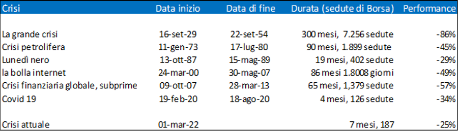 Immagine contenuto