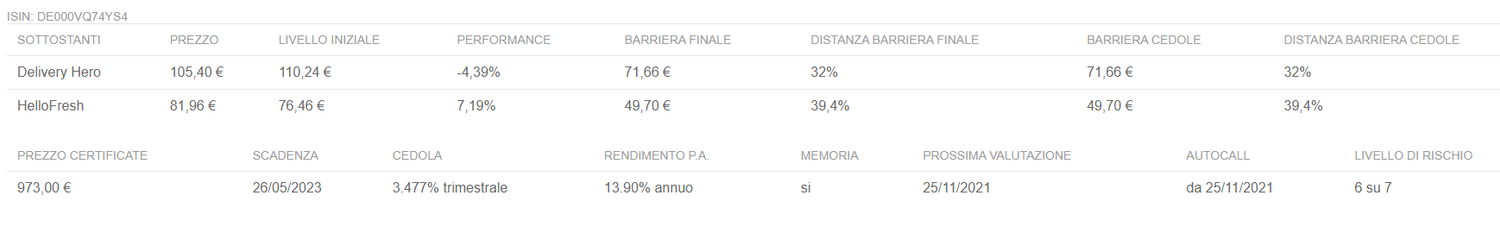 Immagine contenuto