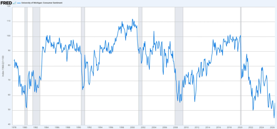 Immagine contenuto
