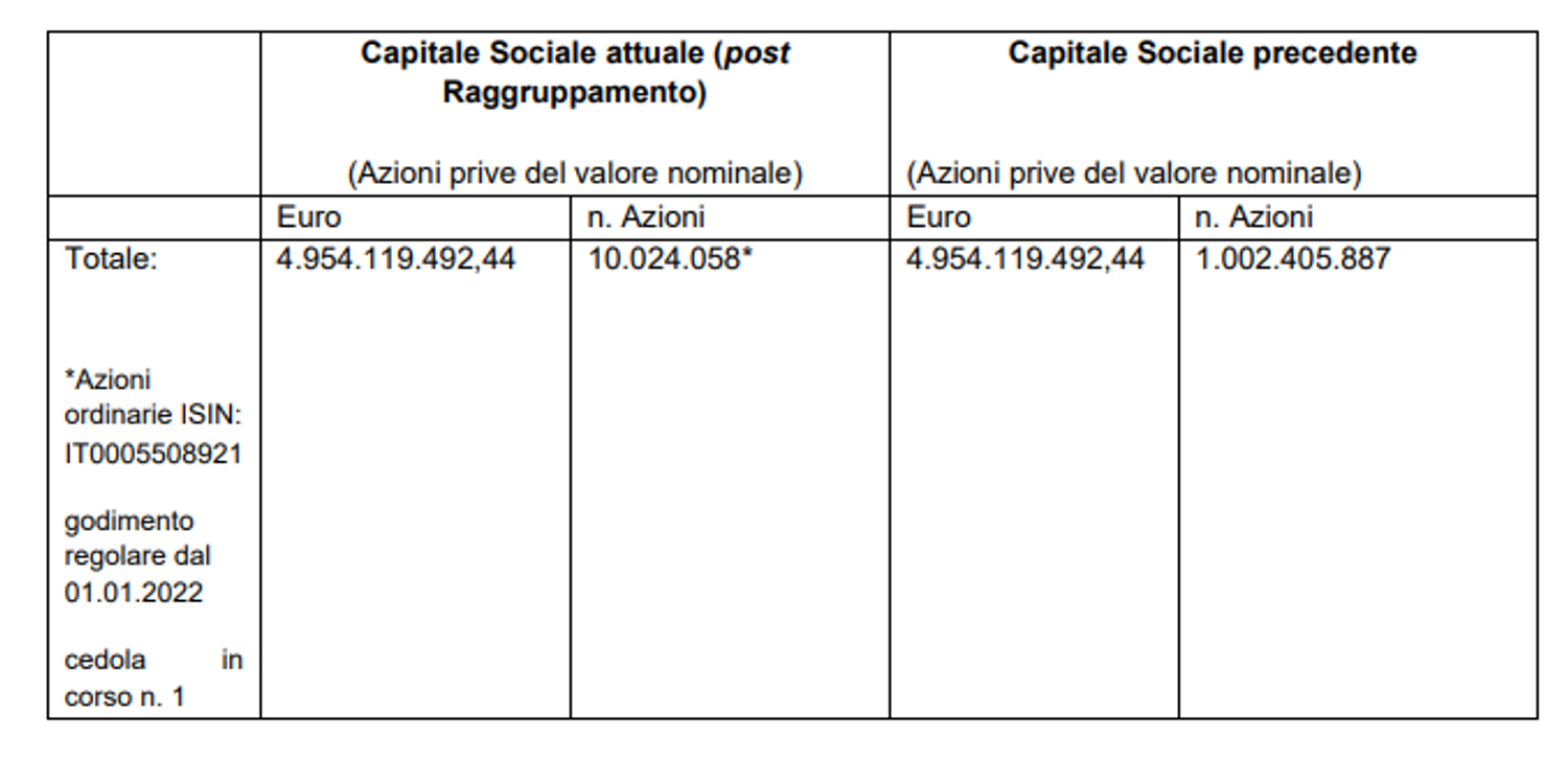 Immagine contenuto