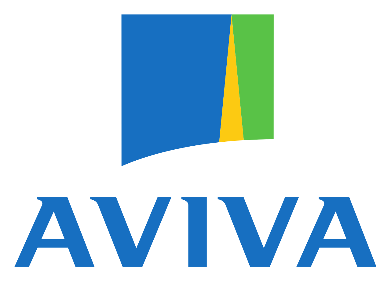 Aviva plc