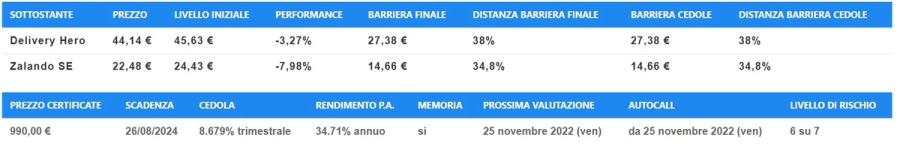 Immagine contenuto