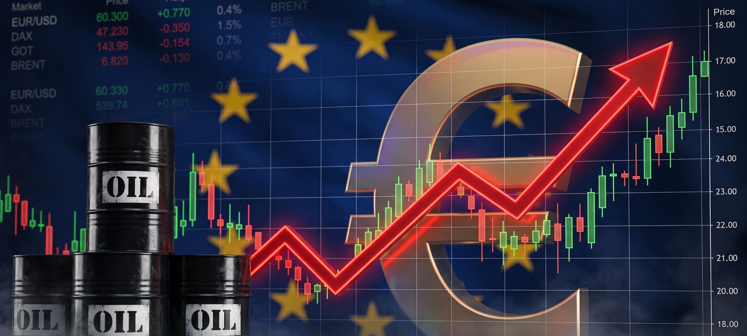 Borse europee da record: la crescita degli utili è il motore dei futuri rialzi