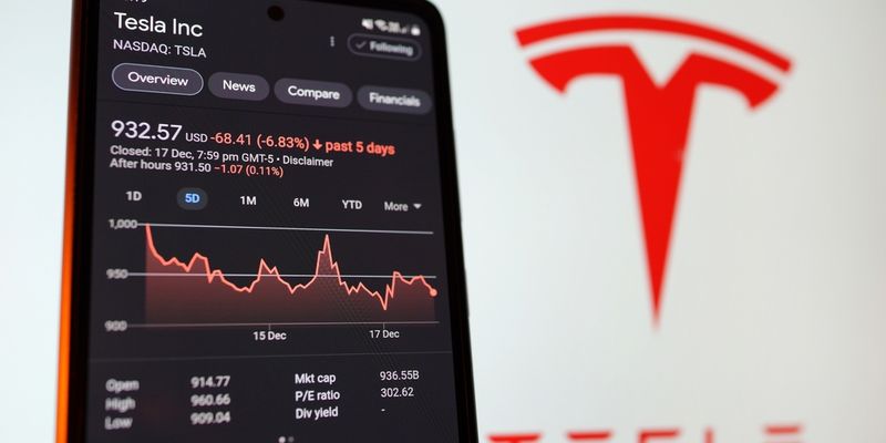 Tesla ‘top pick’ per Morgan Stanley