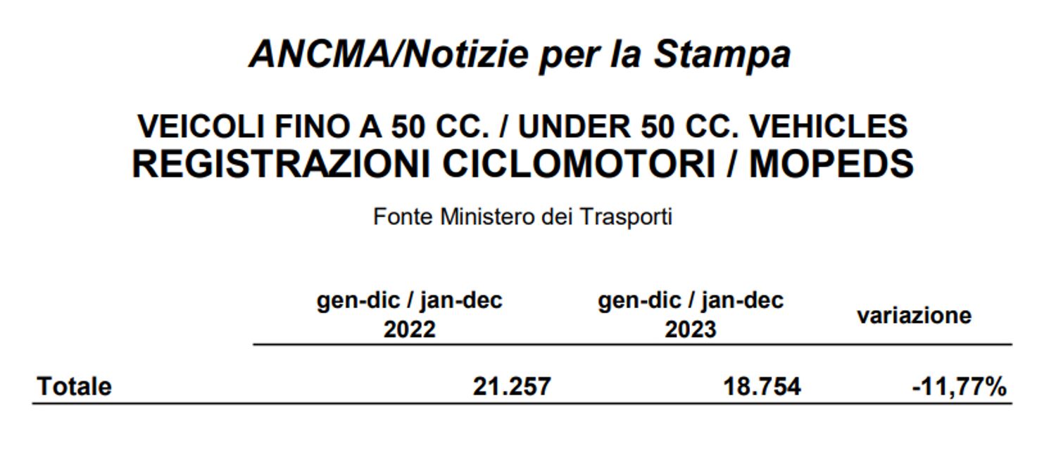 Immagine contenuto