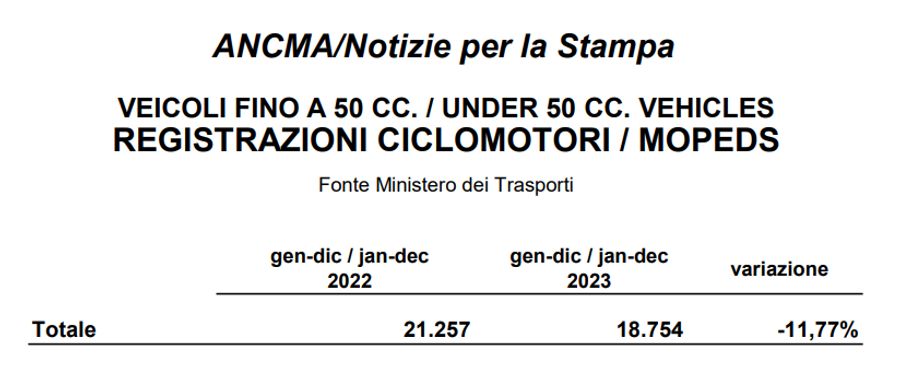 Immagine contenuto