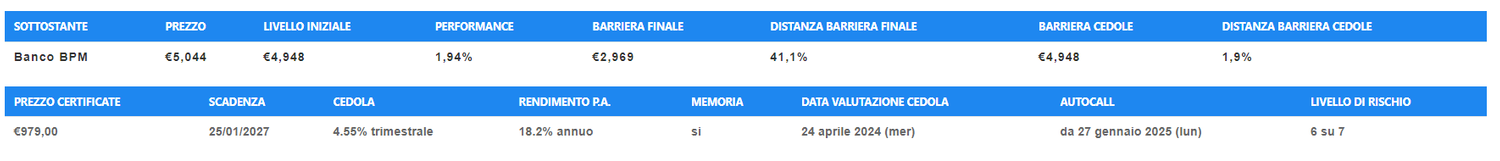 Immagine contenuto