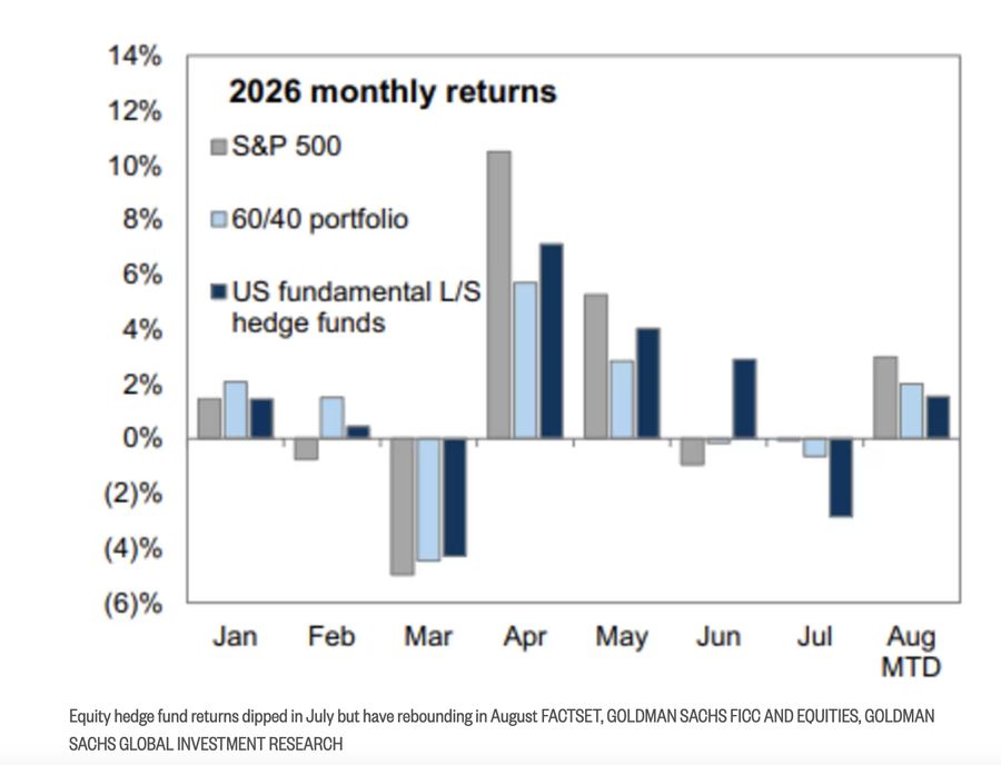 Immagine contenuto