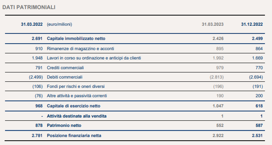 Immagine contenuto