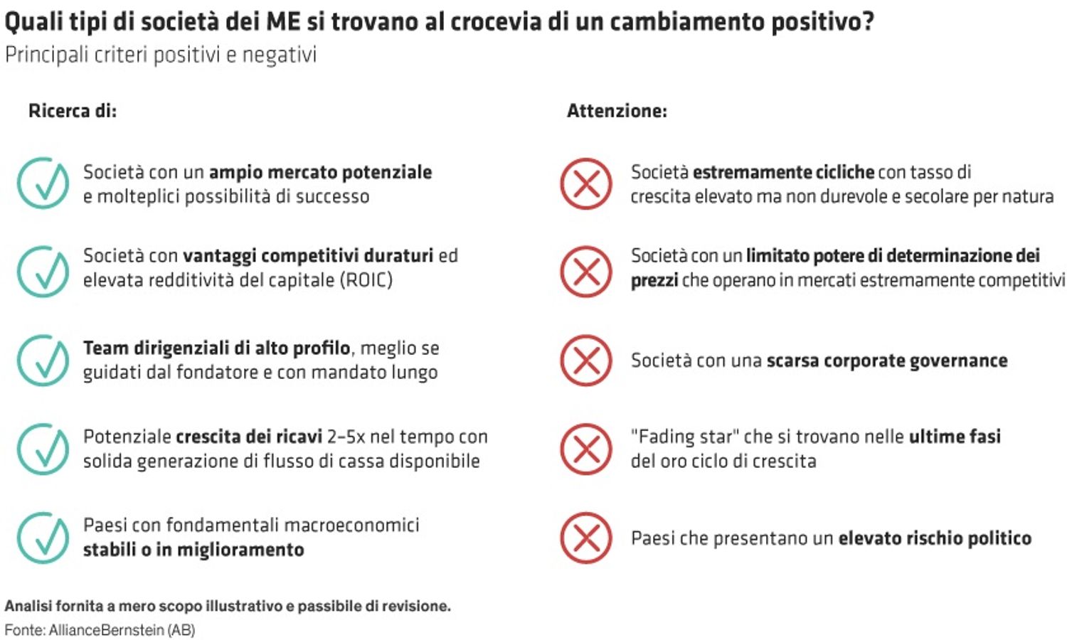 Immagine contenuto