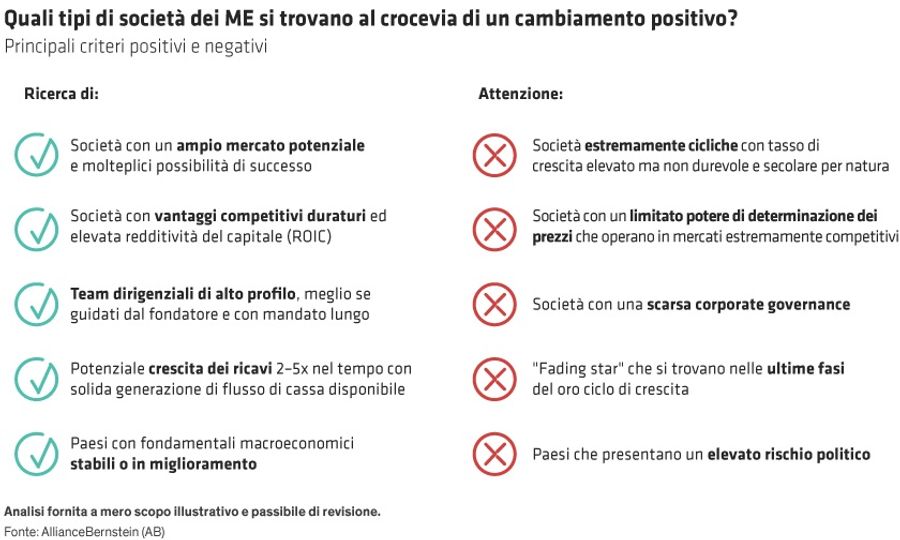 Immagine contenuto