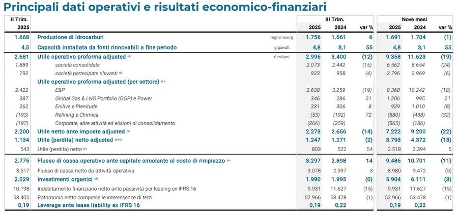 Immagine contenuto