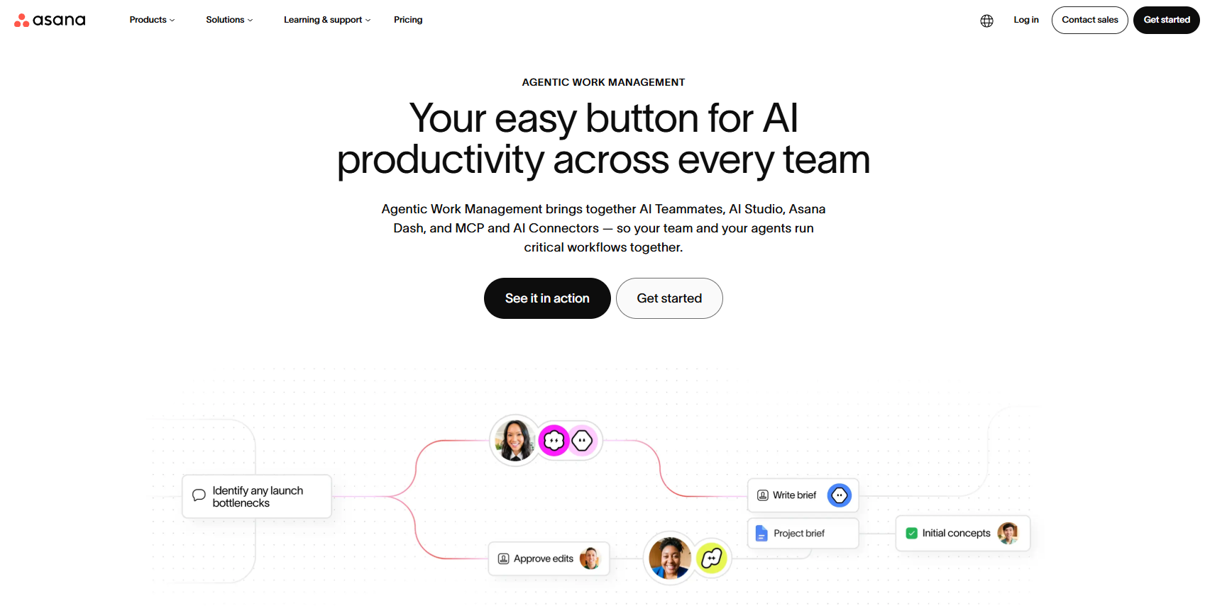 Startseite von Asana mit dem Text „Dein einfacher Weg zu KI-Produktivität in jedem Team“, mit einem KI-Workflow-Diagramm.