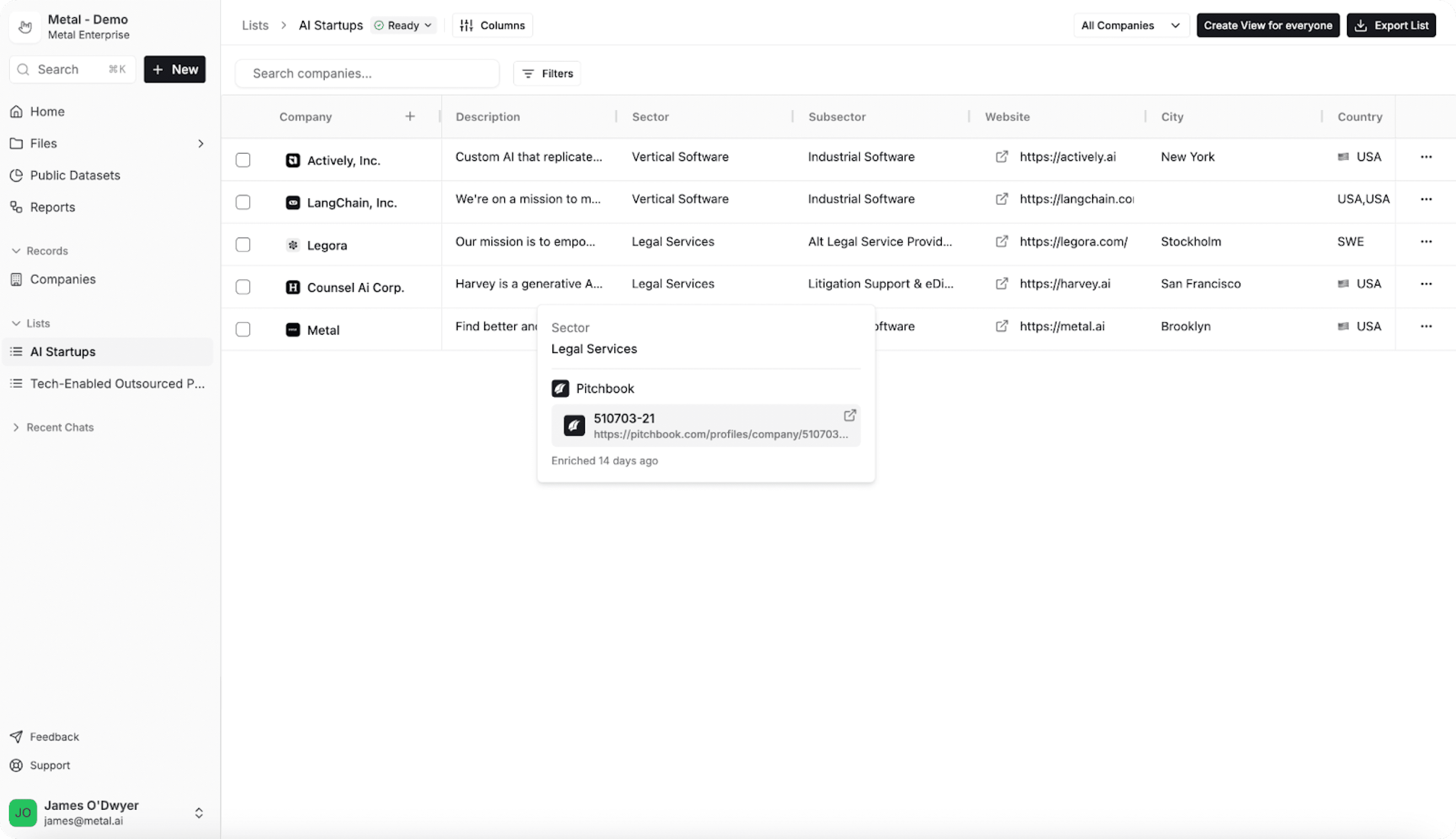 Metal AI Startups list with company data enriched from PitchBook