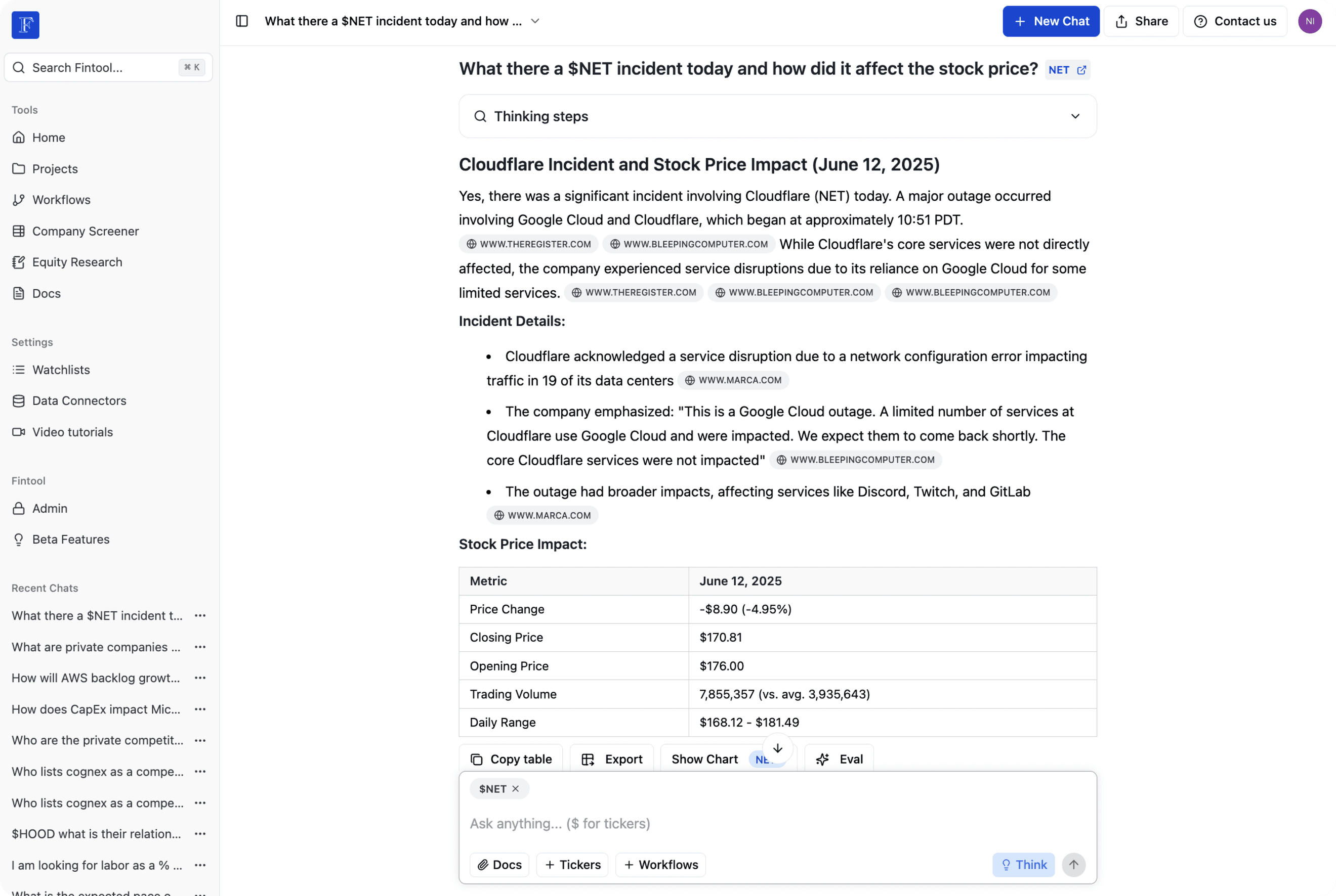 Resposta de Fintool sobre una interrupció del servei de Cloudflare i el seu impacte en el preu de les accions