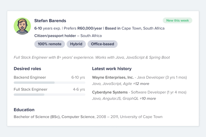 In-depth candidate profiles