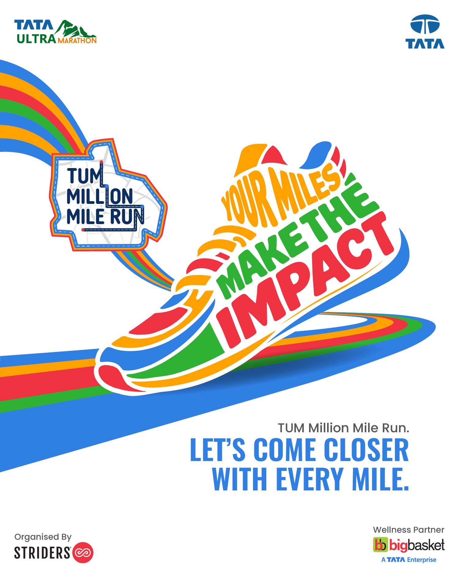 TUM Virtual Run – One Million Miles Campaign