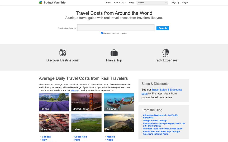 Budget Your Trip