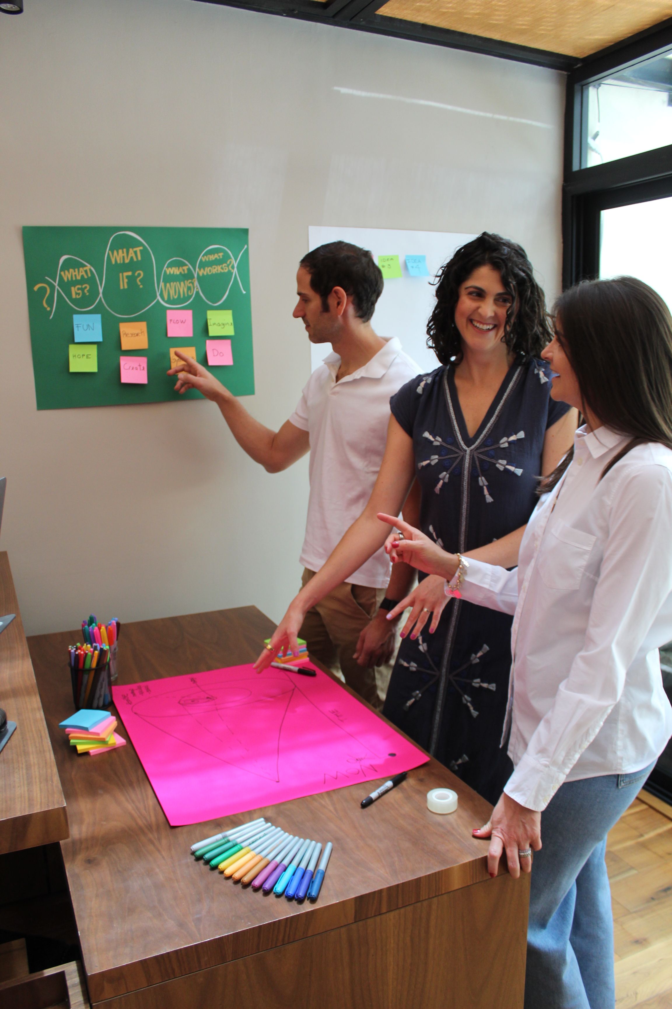 design-thinking-ride-marco-experiences