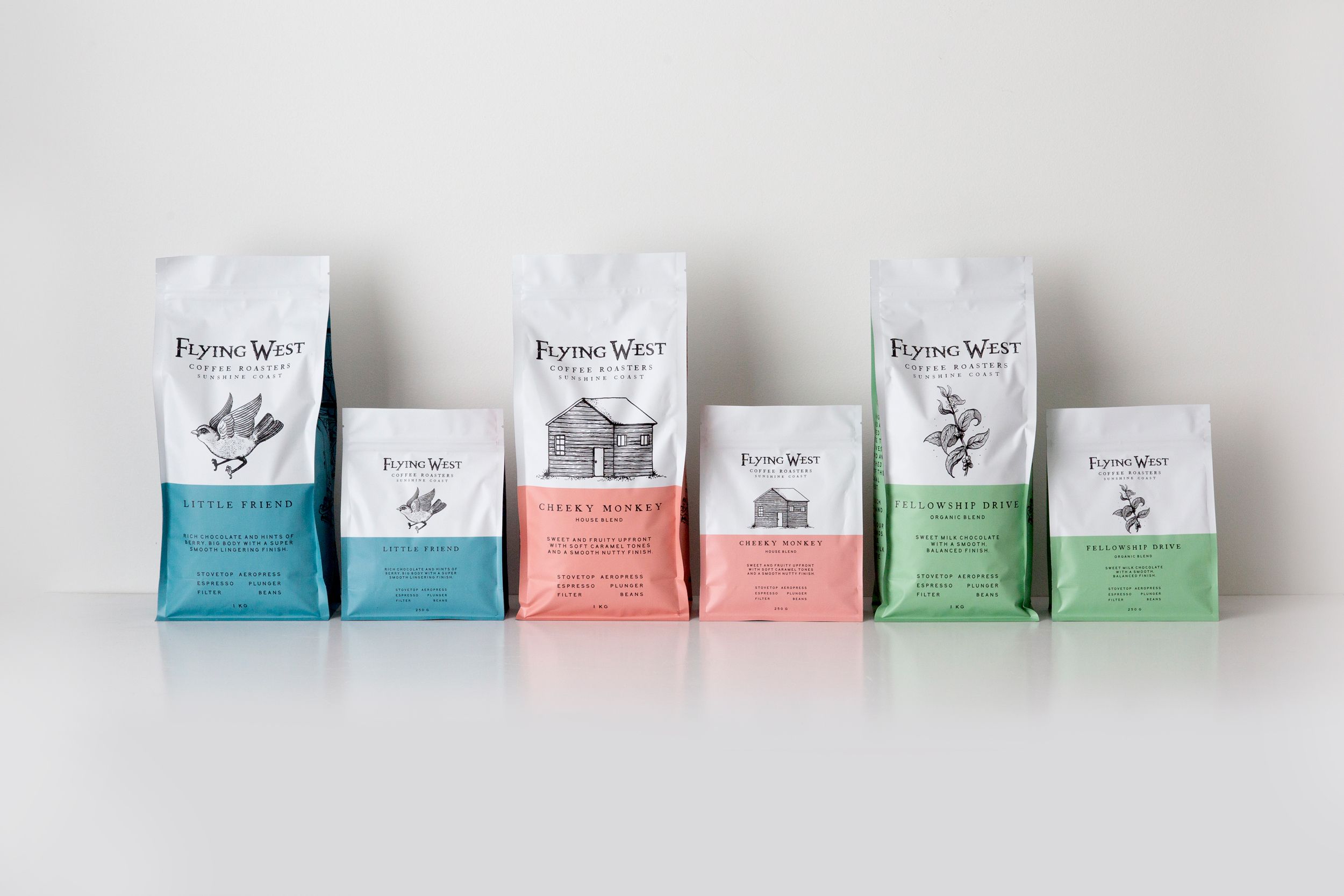 A description of the imcddage.