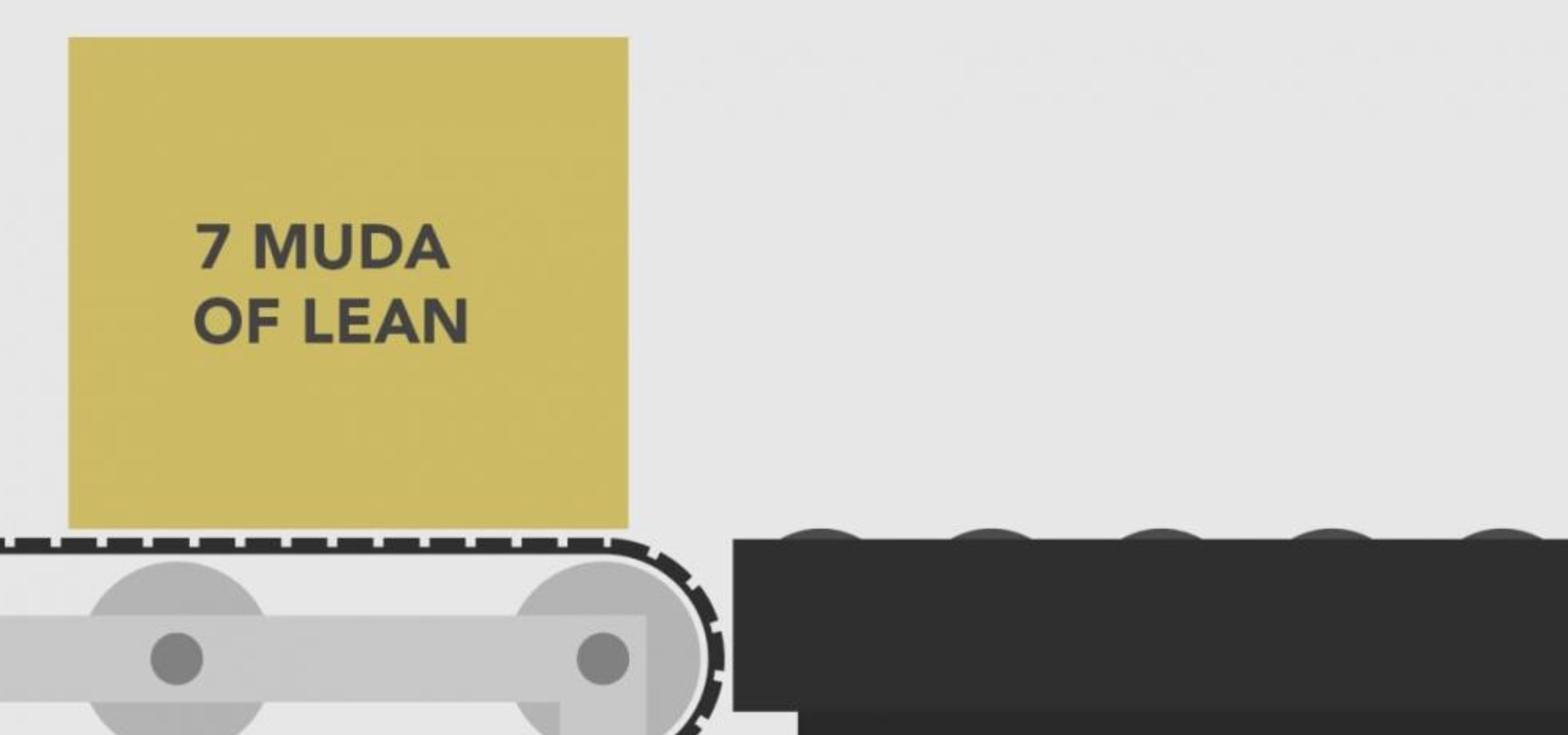 Graphic showing a box labeled "7 muda of lean" moving on conveyor.