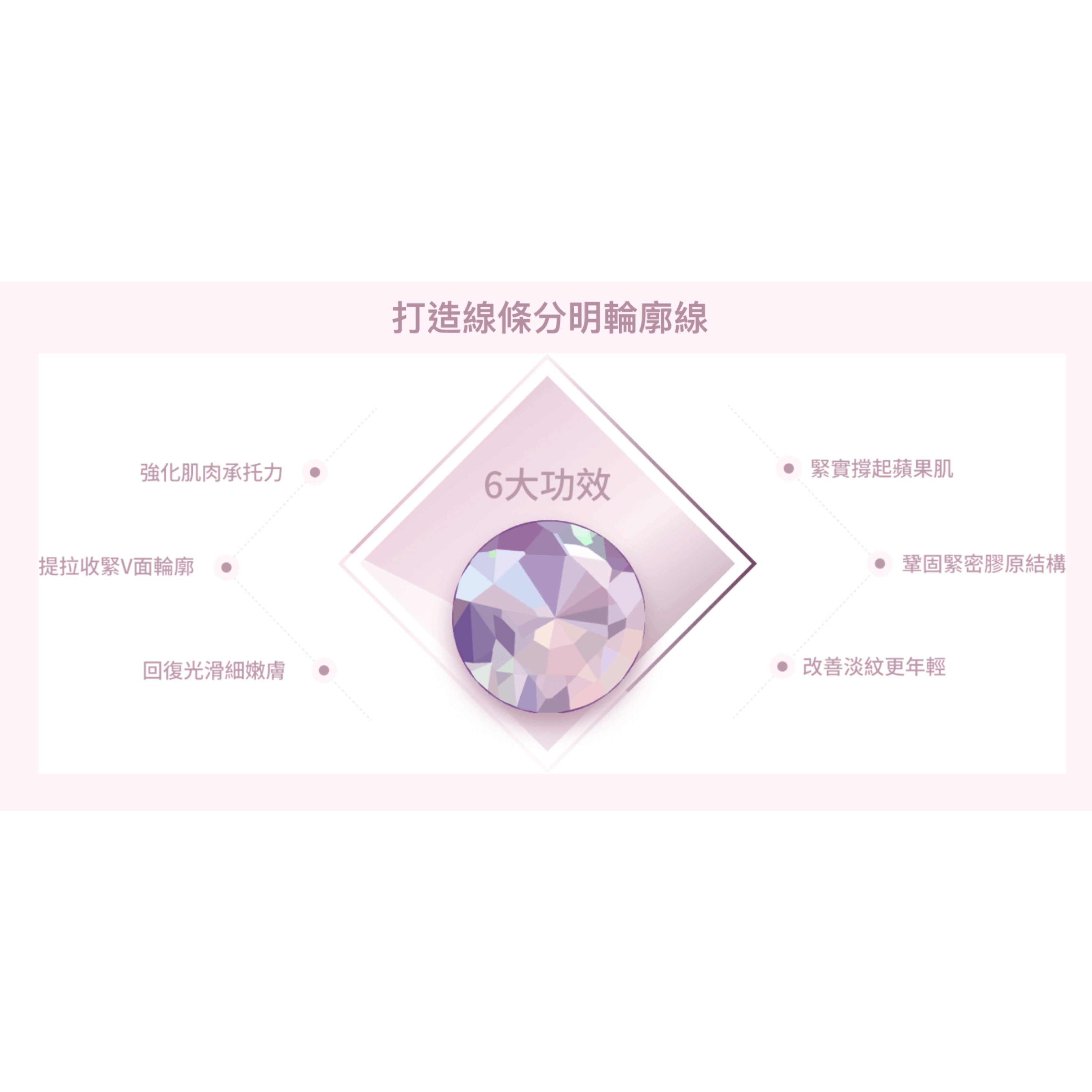 V Contour Pro System – 緊緻輪廓V面系統