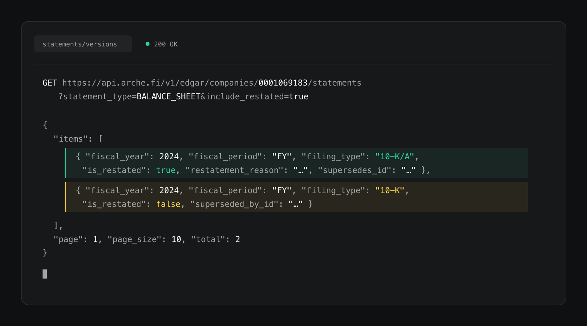 An Arche API request for Axon Enterprise's fiscal 2024 balance sheet with include_restated=true, returning the 10-K/A that restates the period and the original 10-K it superseded.