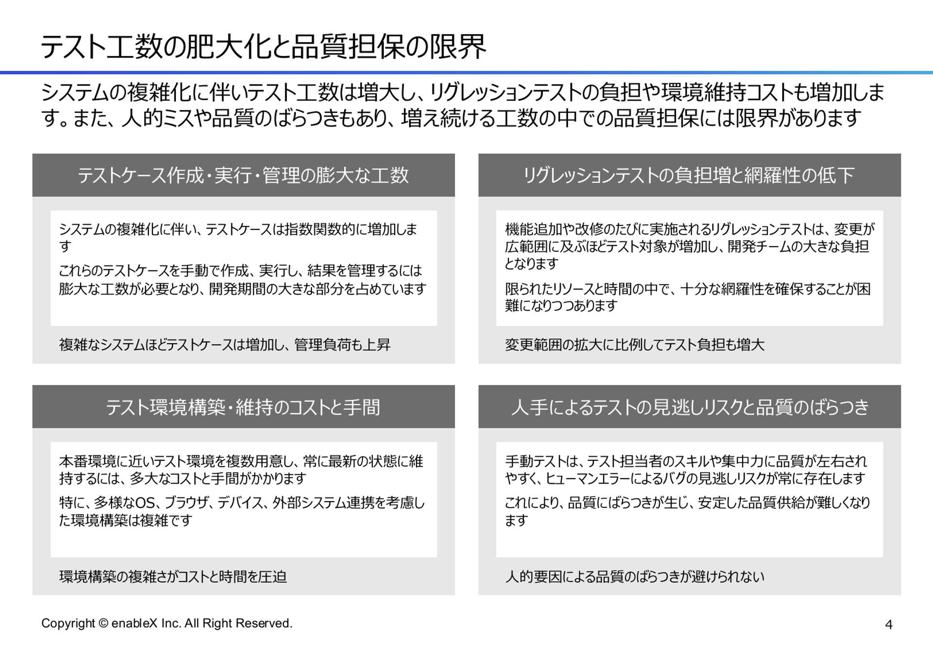 [02] AI活用による開発・テスト自動化 - 4ページ目