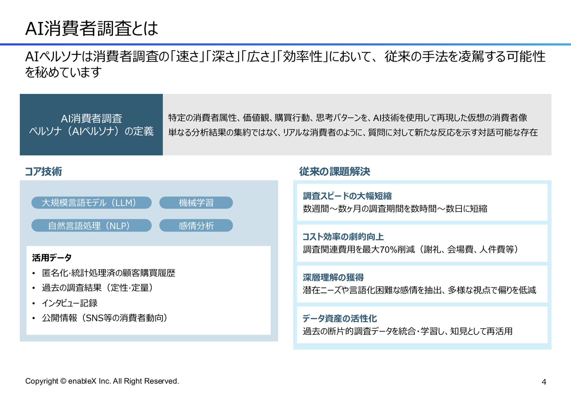 [06] 次世代AI消費者調査事例 - 4ページ目