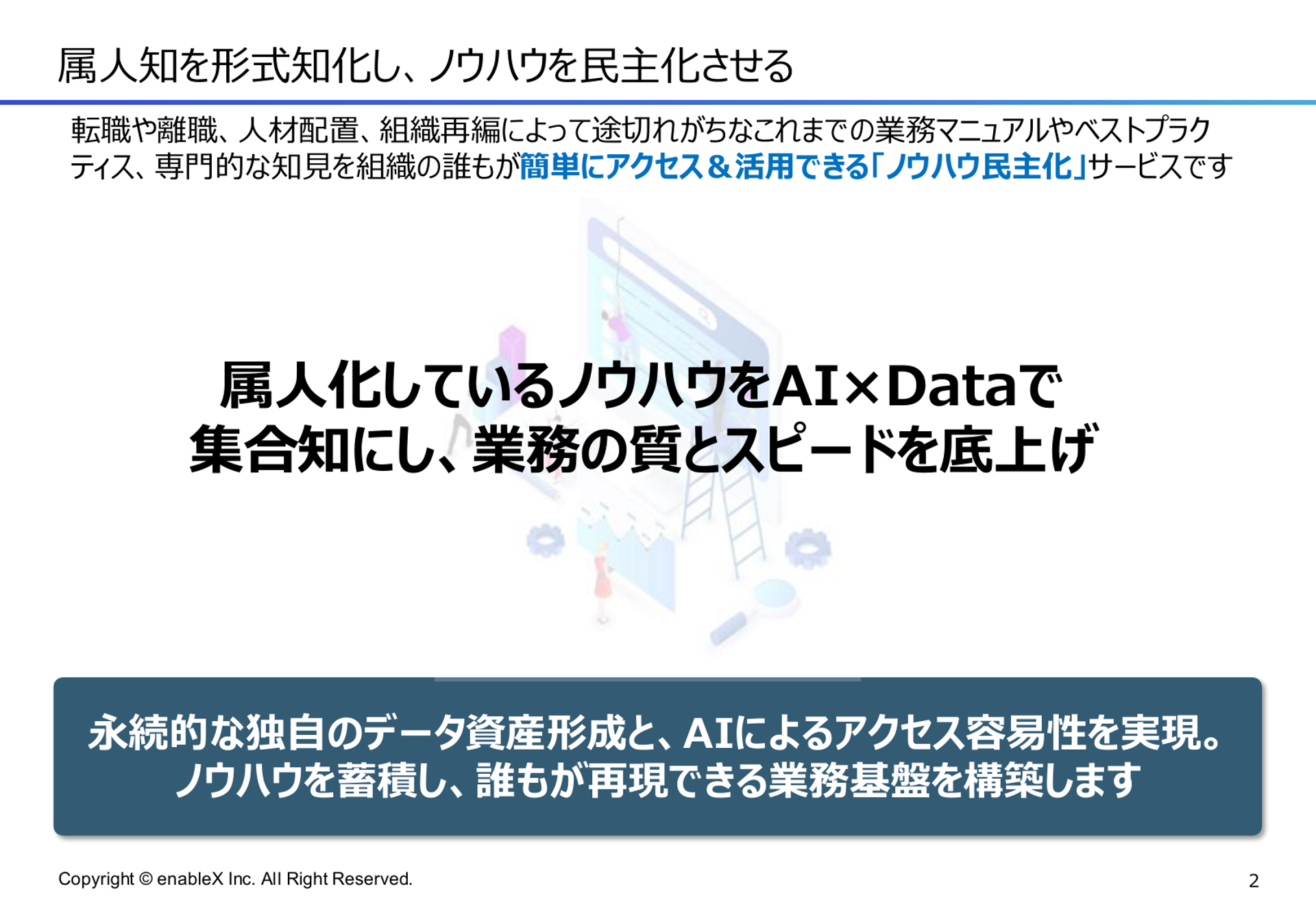 [05] 使われないナレッジマネジメントから脱却 - 2ページ目