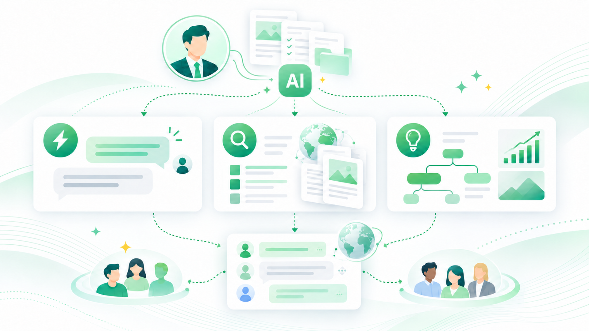 マーケティング責任者を再現したAIの活用