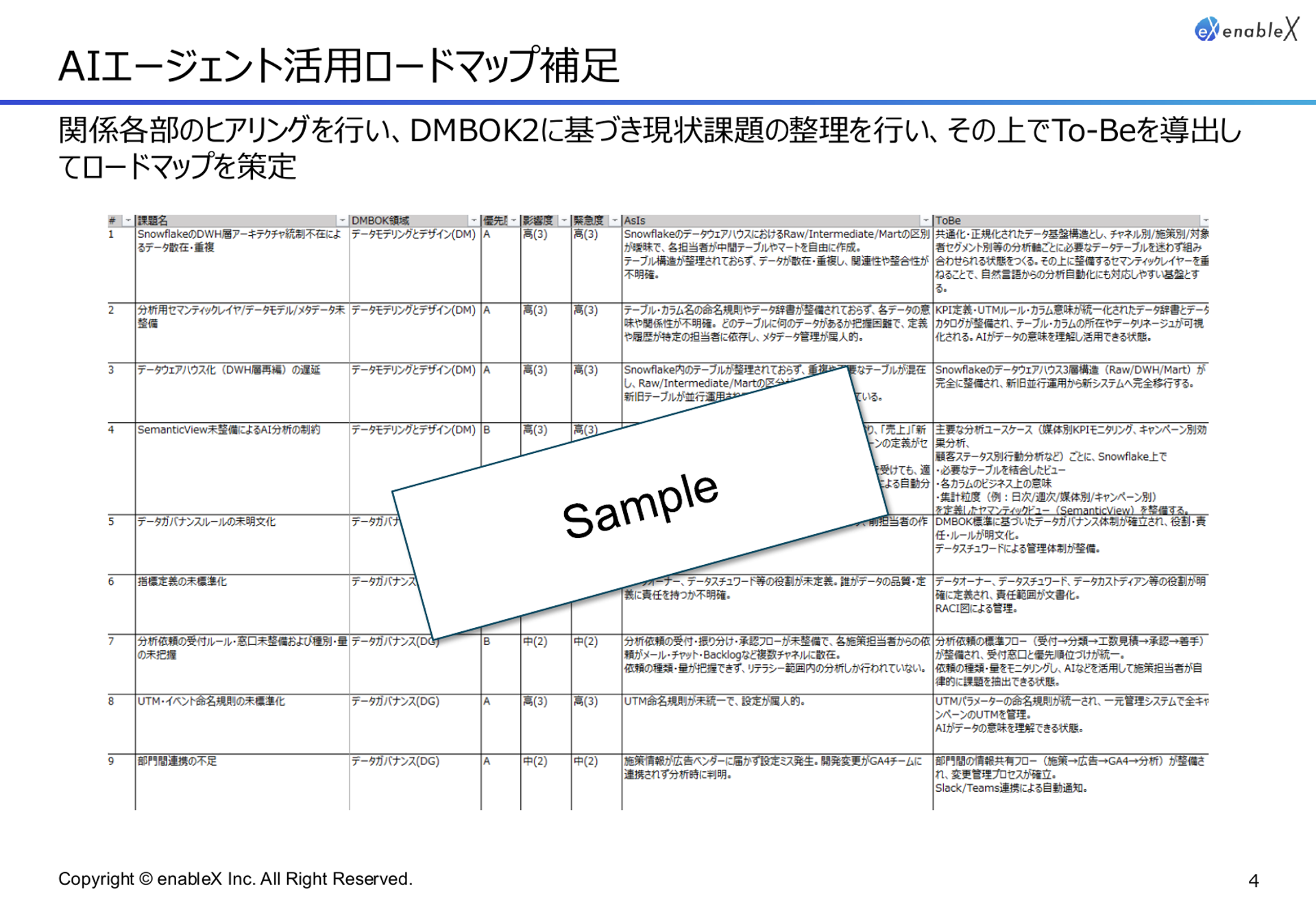 [01] データ分析業務の効率化・自律化 - 4ページ目