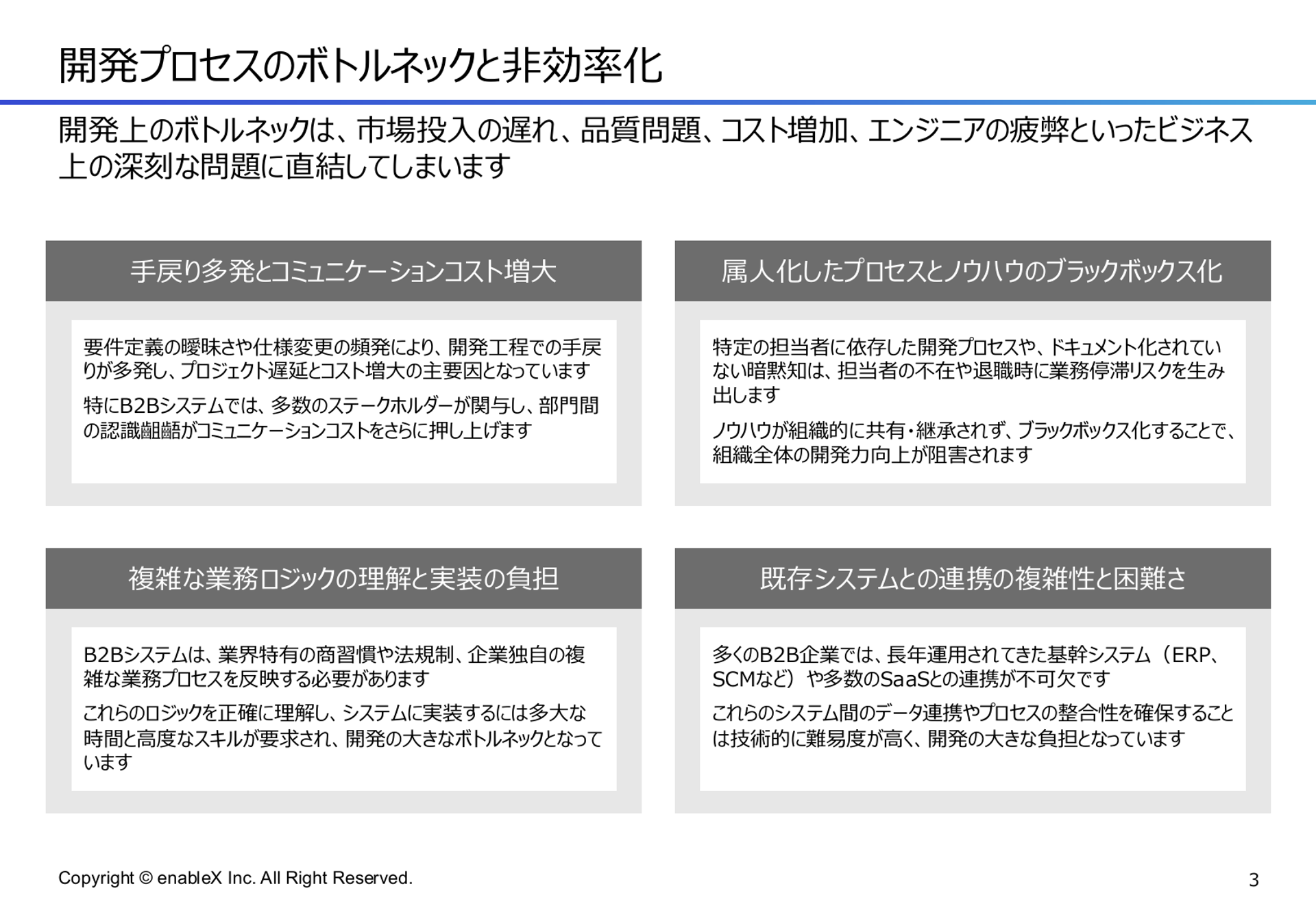 [02] AI活用による開発・テスト自動化 - 3ページ目