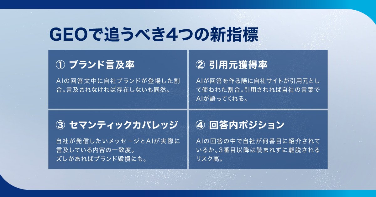 【動画引用】GEOで追うべき4つの新指標を解説